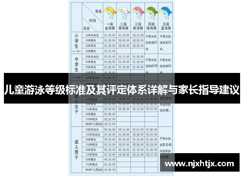 儿童游泳等级标准及其评定体系详解与家长指导建议